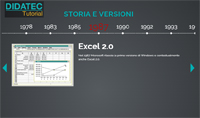 Il foglio di calcolo: introduzione a Microsoft Excel