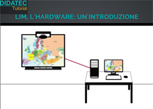 LIM: introduzione all’hardware