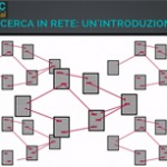 Ricerca in rete: un'introduzione